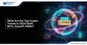Trend 2: Blockchain and Cryptocurrency