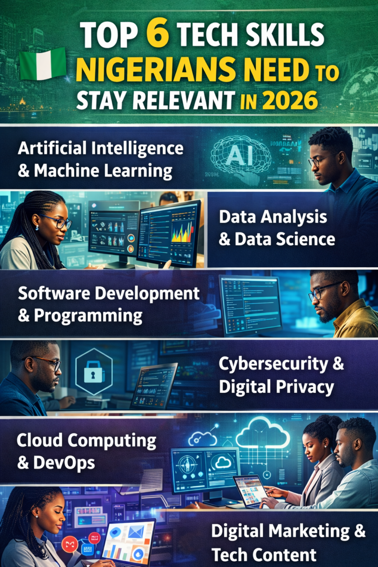 Top 6 Tech Skills Nigerians Need to Stay Relevant in 2026